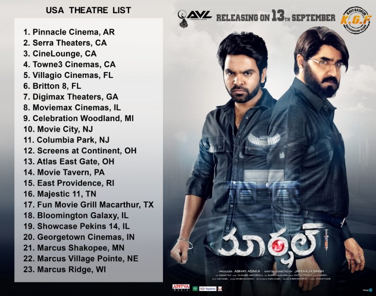 Here is the Overseas theatre’s list of Marshal..which is releasing worldwide on Sept 13th