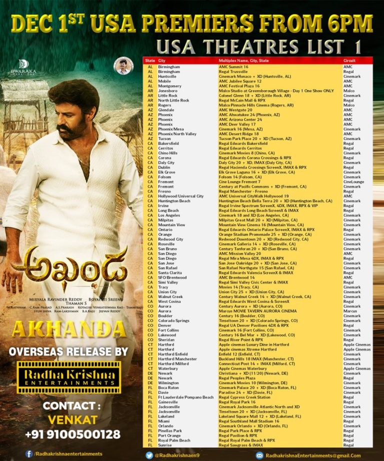 AKHANDA final list of theatres